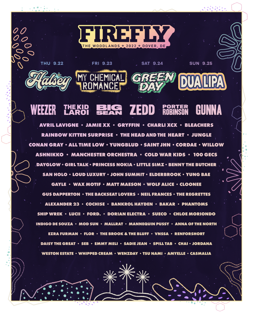 Firefly 2022